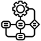 Automazione dei flussi
