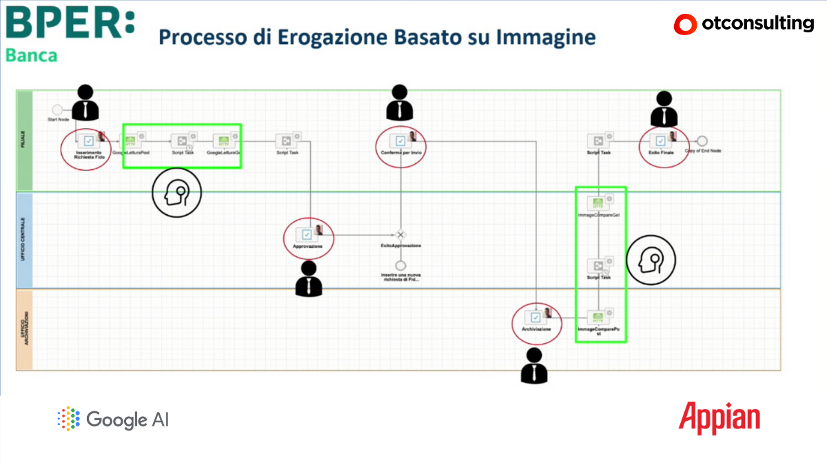 schizzi (30)